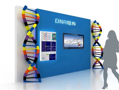 广西校园科技馆目录批发_校园科技馆建设生产厂__校园科技馆目录网址
