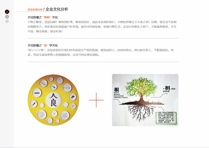 2023武汉周黑鸭企业工厂参观走廊设计方案-50P