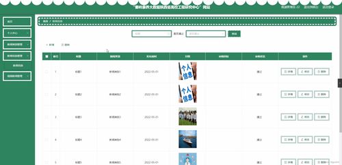 springboot 秦岭康养大数据陕西省高校工程研究中心 网站75co7计算机毕业设计源码 研究背景 意义 目的 内容 方案和预期成果