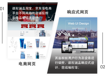 武汉网页设计师培训机构_网站制作培训班_唐人教育