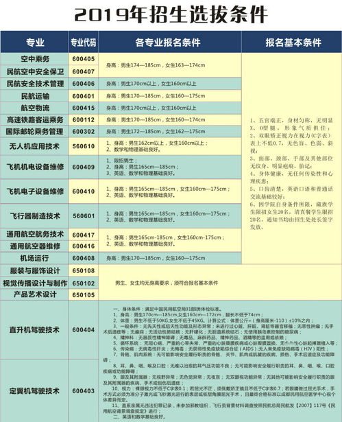 武汉艺术产品设计价格 技校哪家好 武汉西南航院 淘学培训