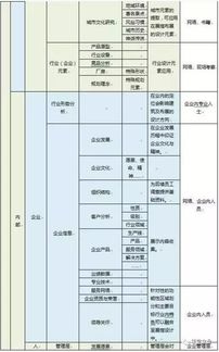 科技 创意 的企业展厅设计制作