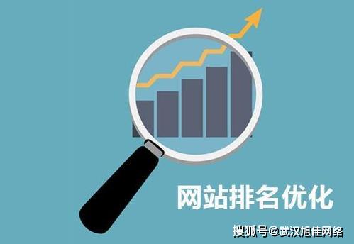 决定武汉网络营销公司网站建设价格高低的主要区别在哪里