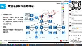 咸阳网站建设 网页设计与制作教程 做网站怎么接单 注册了域名怎样做网站 网页美工设计 武汉网站制作公司
