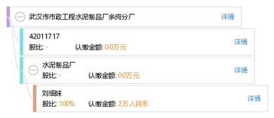 武汉市市政工程水泥制品厂余岗分厂